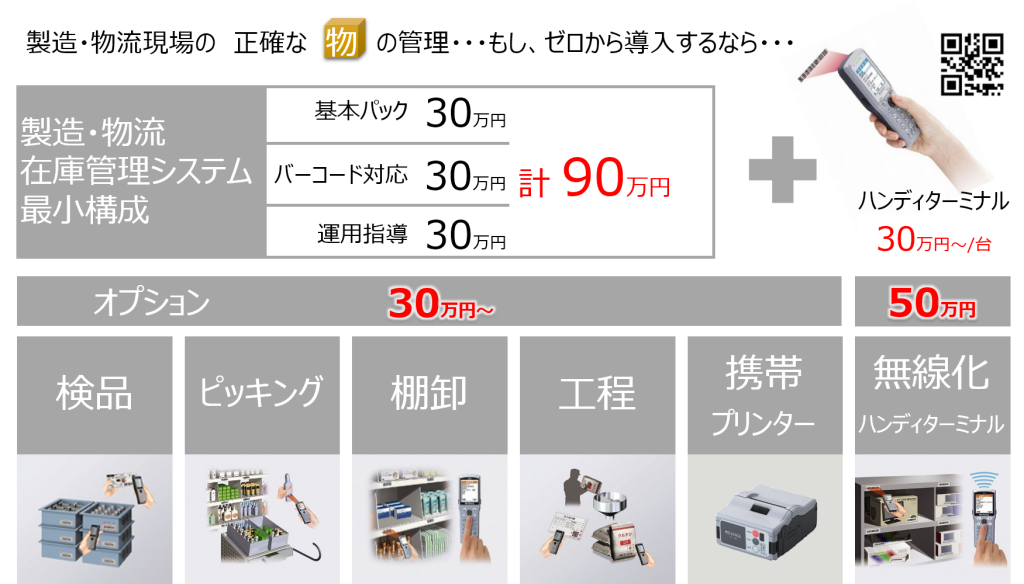 在庫管理、物流管理オプション ハンディターミナ無線化で高速化